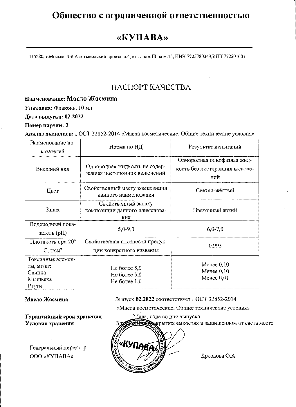 Паспорт №022022